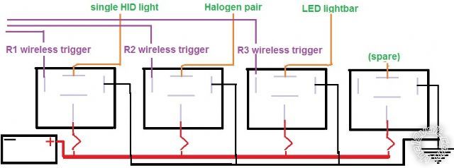 power distribution -- posted image.