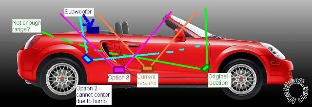got a 50.7x for my '05 mr2 for xmas - Page 2 -- posted image.