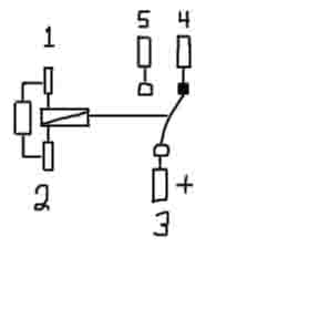 ASD Relay Jeep Gr. Ch. need color scheme -- posted image.