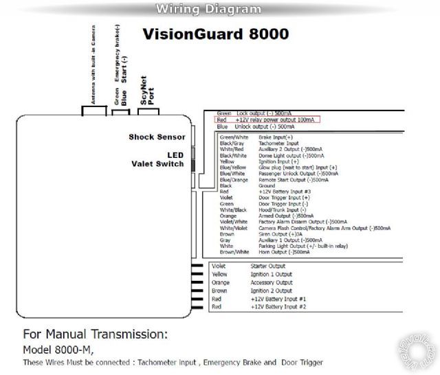 2005 Saturn Ion Redline Door Lock Relays - Page 2 -- posted image.