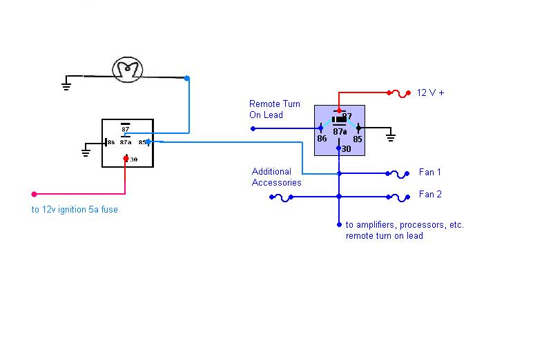 Fan start when stereo turned on -- posted image.