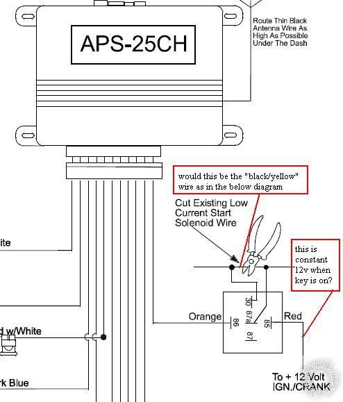 prestige aps-25ch, 93 hyundai excel -- posted image.