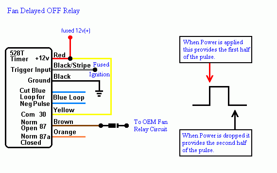 528t for fans and electric water pump -- posted image.