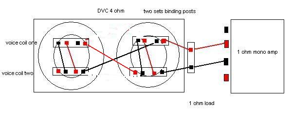 Audiobahn Dual Coil Wiring Diagram Complete Wiring Diagram