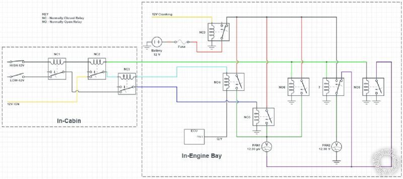 Electric Fan Complex Design -- posted image.