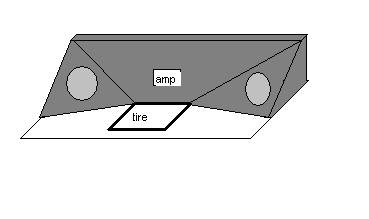 2 subs in trunk of civic - Page 2 - Last Post -- posted image.