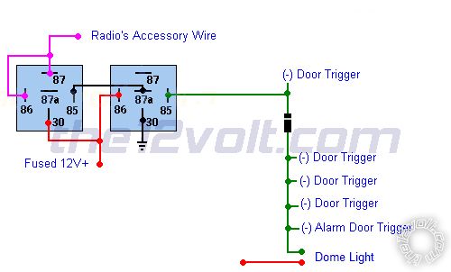 radio on until door open - Page 2 - Last Post -- posted image.