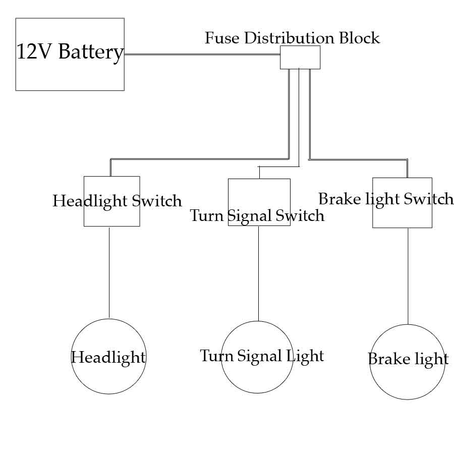 separate battery for lighting system -- posted image.