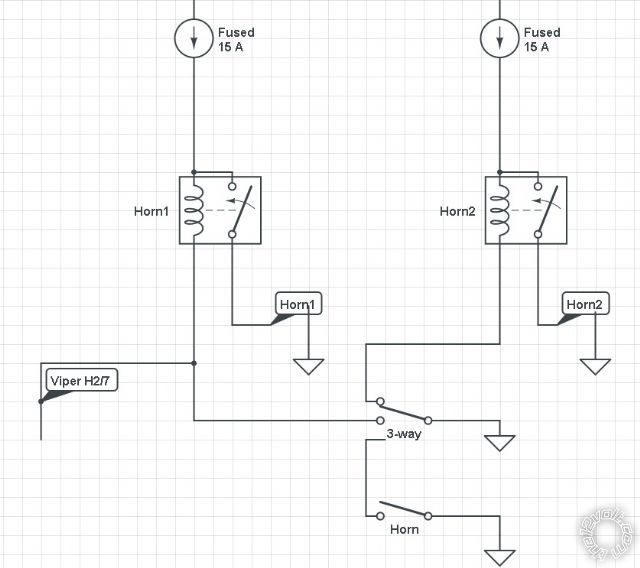 horns toggled and via viper aux channel -- posted image.