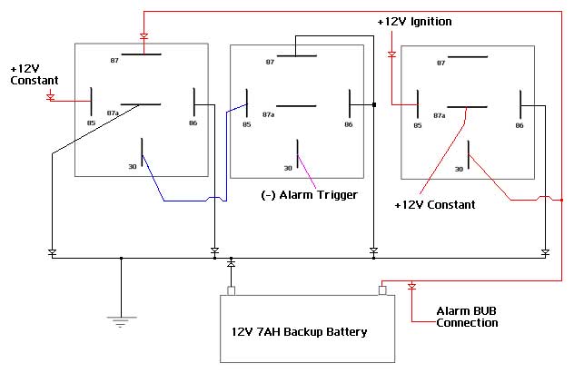 Backup Battery Relay Wiring? - Last Post -- posted image.