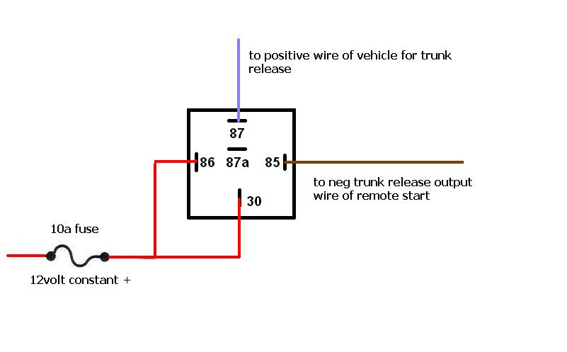 1998 Cavalier, alarm/remote start - Page 2 -- posted image.