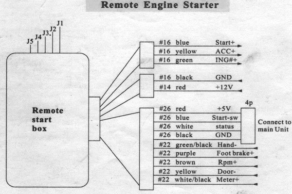 04 dodge ram 1500 -- posted image.