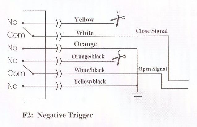 alarm, keyless, remote start, 01 sunfire - Page 3 -- posted image.