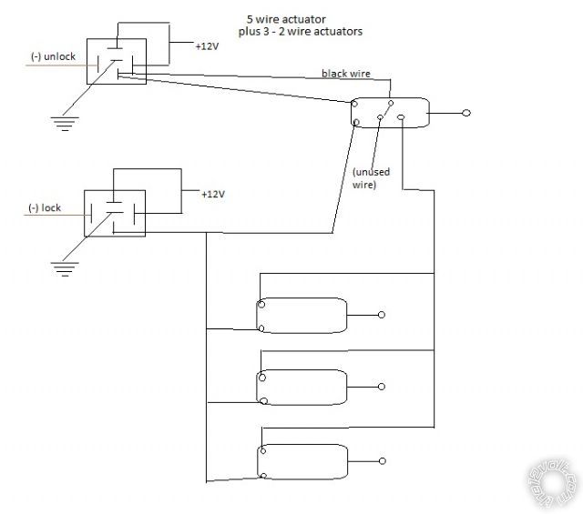 5 wire actuators -- posted image.