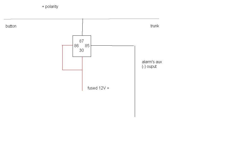 trunk release to trigger alarm - Page 2 - Last Post -- posted image.