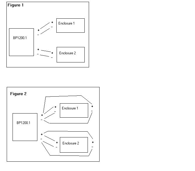 Need Some Advice about my future system -- posted image.