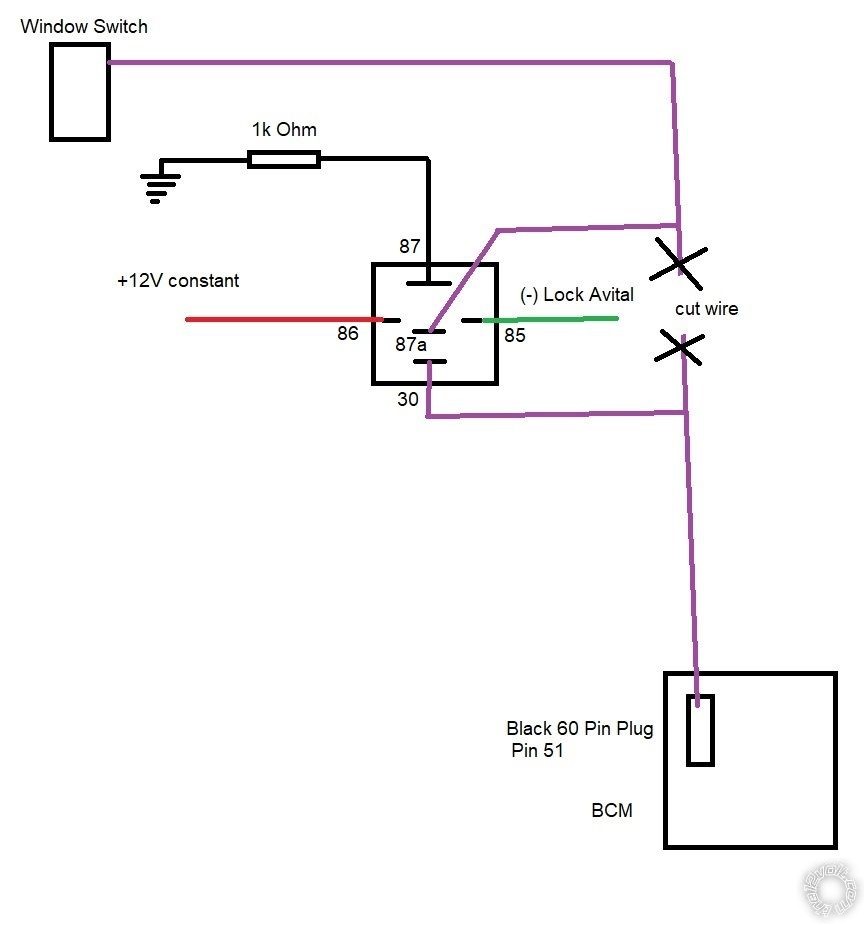 2016 Ram Promaster City Cargo Van Locks - Last Post -- posted image.