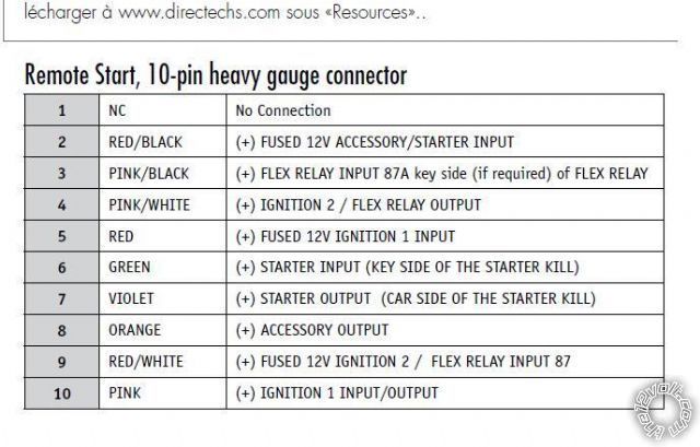 Viper 5706V Wiring Diagram from www.the12volt.com