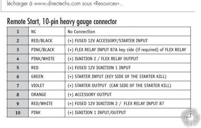 41 Viper 5x06 Wiring Diagram - Wiring Niche Ideas