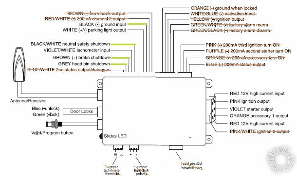 Viper Remote Start Wiring Diagram Database