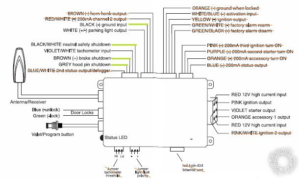 2008 ford edge avital 4113 remote start hyandia avital remote starter wiring diagram 