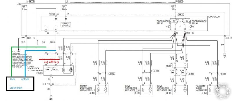 Door lock unlock -- posted image.