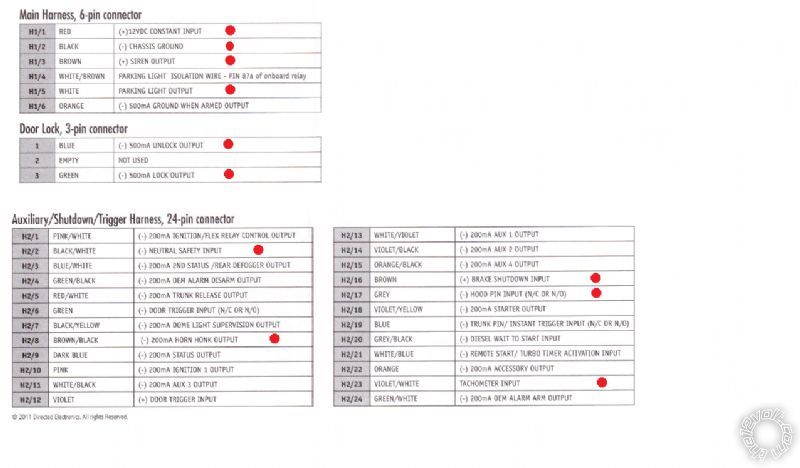 Viper's main harness -- posted image.