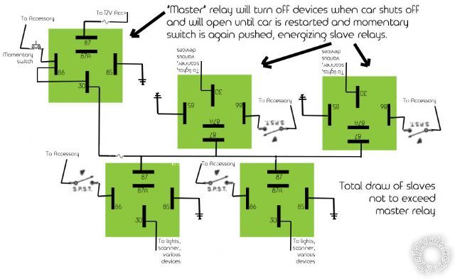 type of relay or suggestions - Page 2 - Last Post -- posted image.