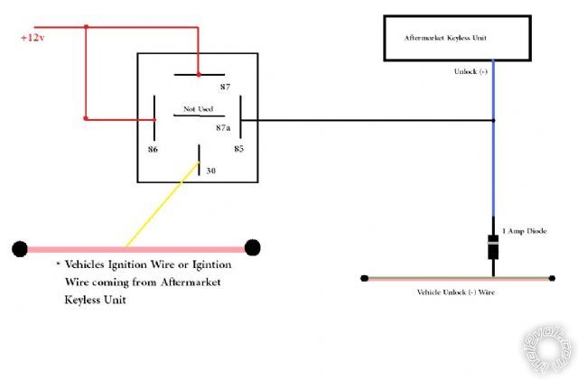 How Do I Shut Off The Ford Gem? -- posted image.