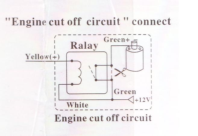 alarm, keyless, remote start, 01 sunfire - Page 4 - Last Post -- posted image.