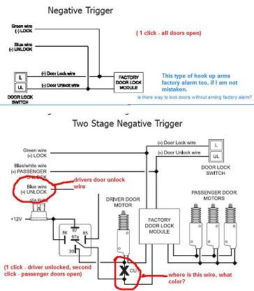 Alarm diagram for 2003 Acura TL-S -- posted image.