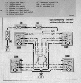 alarm to central locking -- posted image.