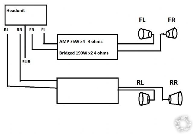 so i want to amp my system -- posted image.