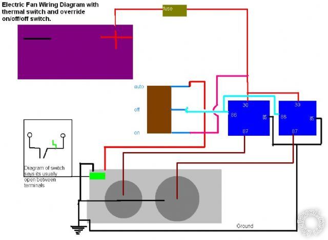 electric fan, wiring check, on/off/on, therm -- posted image.
