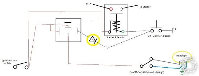 momentary start to kill lights -- posted image.