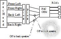 wattage for 6.5 versus subwoofer. -- posted image.