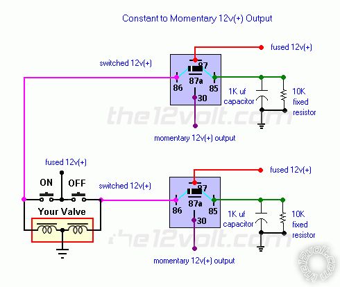 special solenoid valve -- posted image.