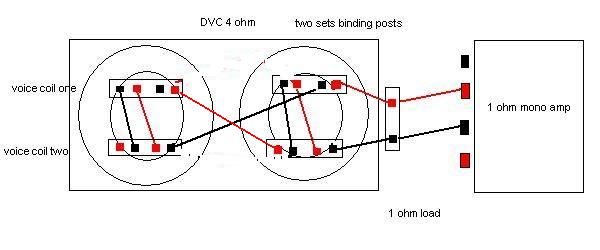 How to wire two 4 ohm DVC subs -- posted image.