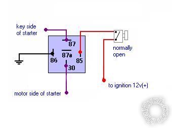 passive starter kill with a switch -- posted image.