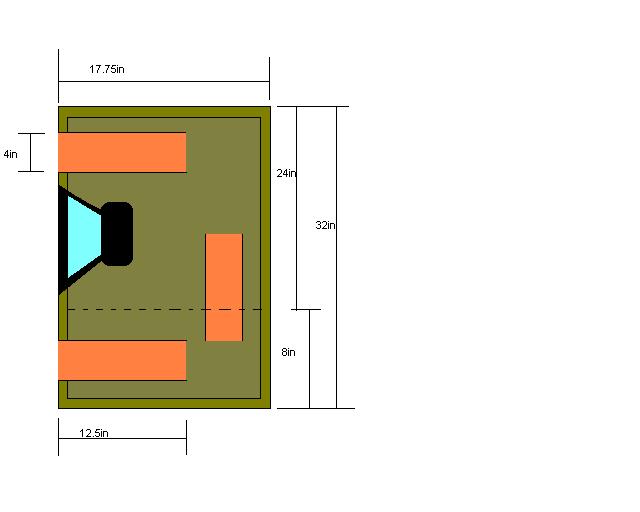 designing first ABC box -- posted image.