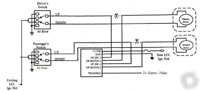 windows rollup module -- posted image.