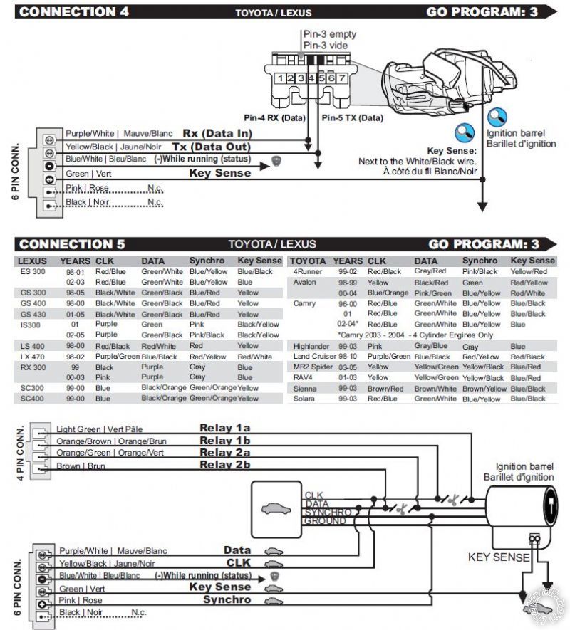 PKALL Avital 4105 and 2003 Toyota Camry -- posted image.