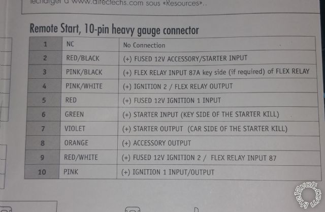 viper 5706v on 2014 civic smart key - Last Post -- posted image.