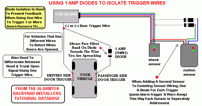 2 Sensors for Alarm with 1 connector -- posted image.
