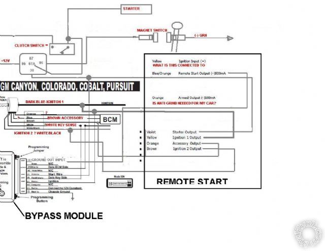 05 saturn ion redline, alarm/remote start - Page 3 - Last Post -- posted image.