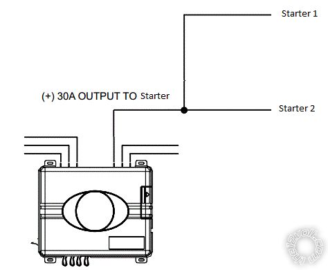 remote starter theory -- posted image.