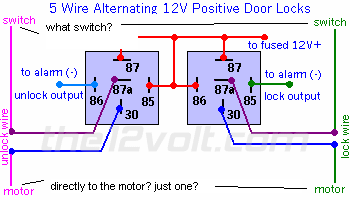 99 Dodge Ram 2500 lock/unlock pin locatio -- posted image.