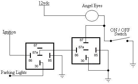 blinking angel eye -- posted image.