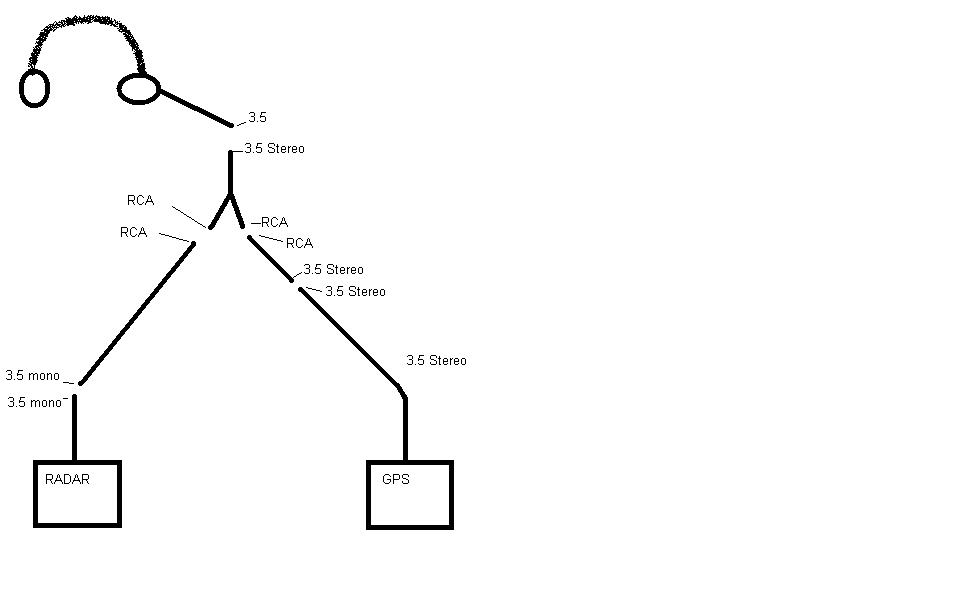 connecting gps, radar audio to headphones - Page 4 - Last Post -- posted image.