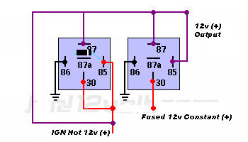 Fusebox power relay? -- posted image.